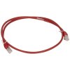 Legrand Шнур коммутационный RJ 45 - категория 6a - U/UTP LSZH неэкранированный 051878