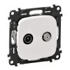 Legrand Valena ALLURE Розетка TV-SAT двухкабельная С лицевой панелью 753758