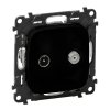 Legrand Valena ALLURE Розетка TV-SAT двухкабельная С лицевой панелью 753968
