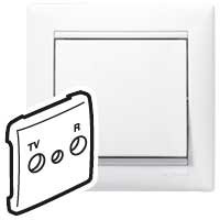 Фотография товара 'Legrand Лицевая панель для розетки TV-R - Valena 774442'